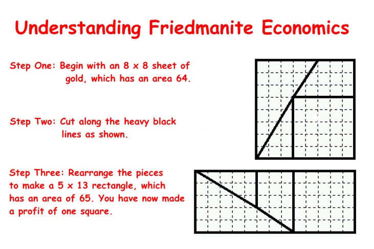 the economic theories of milton friedman essay Here's the first part of milton friedman's essay from 1953, the viewed as elements of the language of economic theory, these are the two. the economic theories of milton friedman essay Here's the first part of milton friedman's essay from 1953, the viewed as elements of the language of economic theory, these are the two.