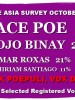 It’s Either Grace Poe or Jojo Binay and Here Is Why