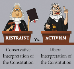 judicial activism defending constitution
