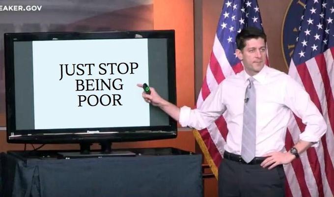 Unmuddling the Issue of How One Should See the Poor
