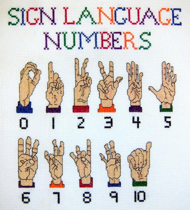 does not equal sign facebook